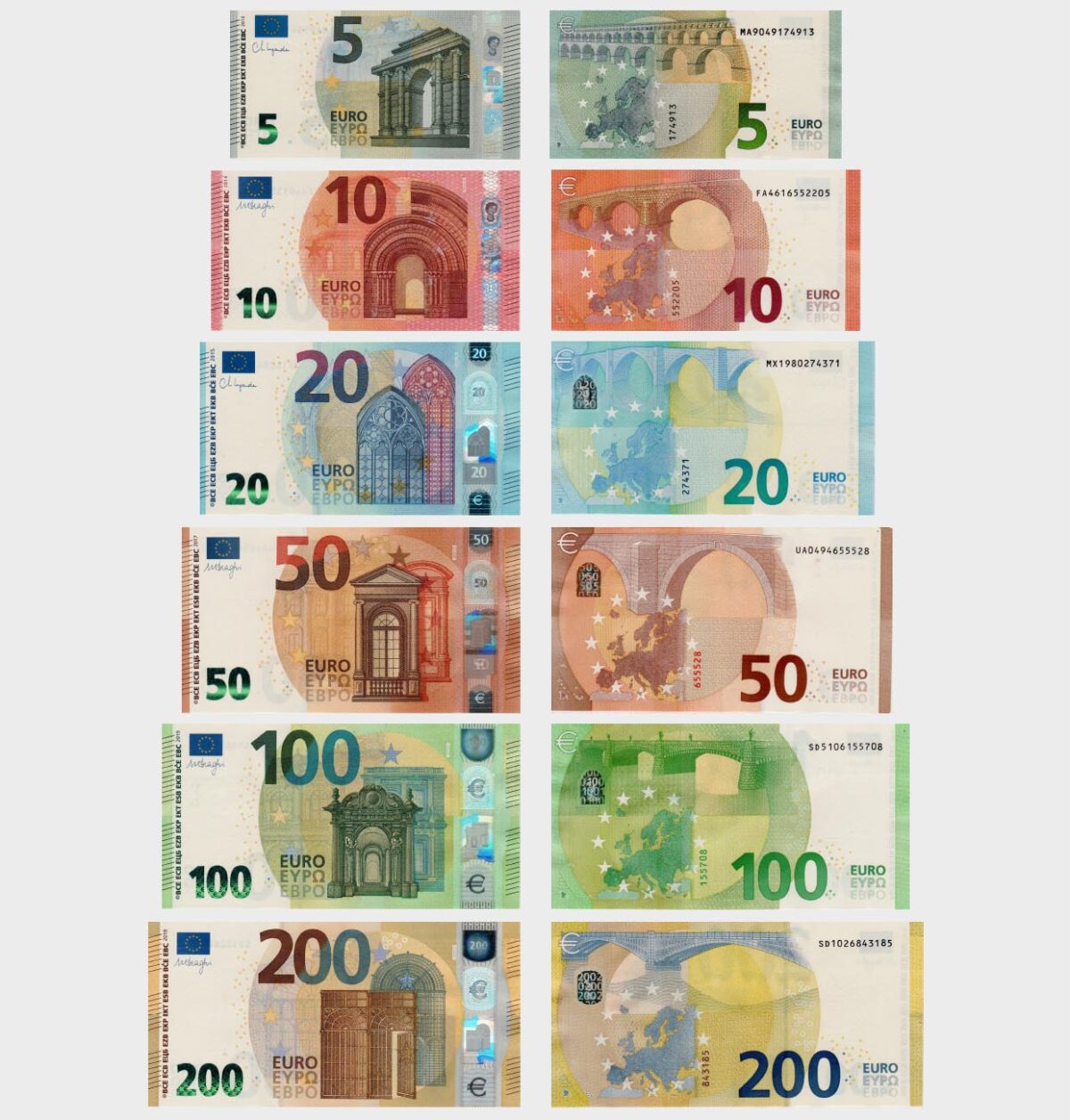 2013-2019 - 5,10,20,50,100,200 Euro - Image 1